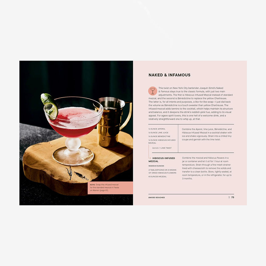 Rizzoli | Tiny Cocktails - Tyler Zielinski