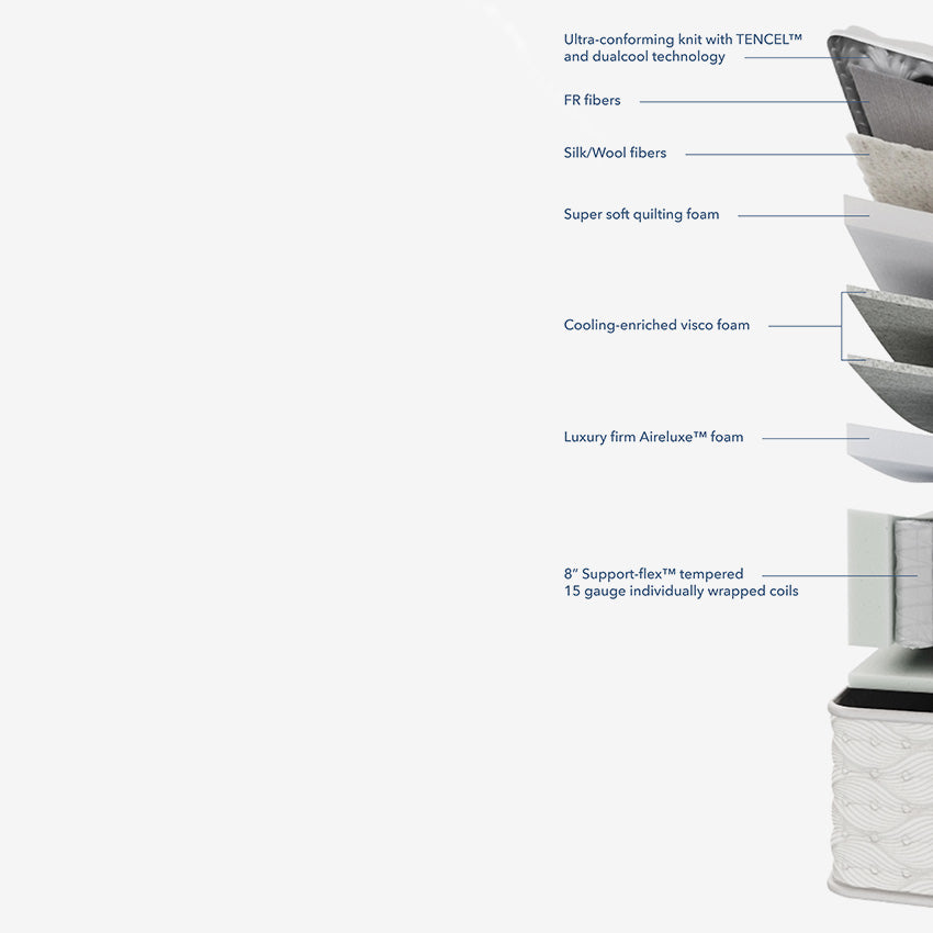 Aireloom | Preferred Collection - Tight Top - Luxury Firm Mattress