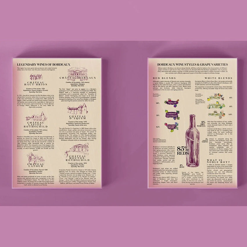 Water & Wines | Casse-tête des vins de Bordeaux