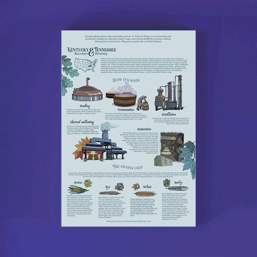 Piecework | Casse-tête Bourbon Whiskey – Kentucky et Tennessee