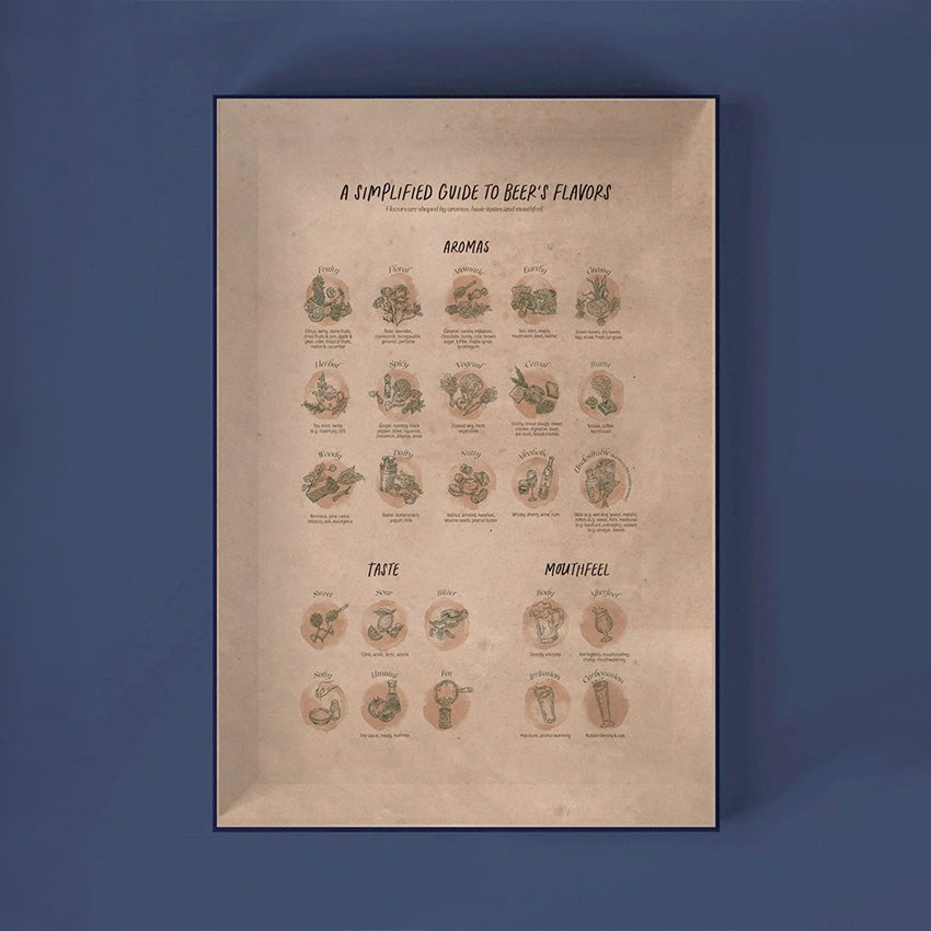 Water & Wines | World of Beer Puzzle