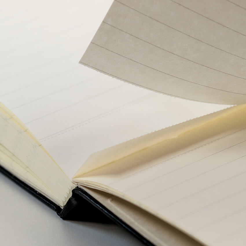 Leuchtturm 1917 | Bloc-Notes de Poche à Couverture Rigide